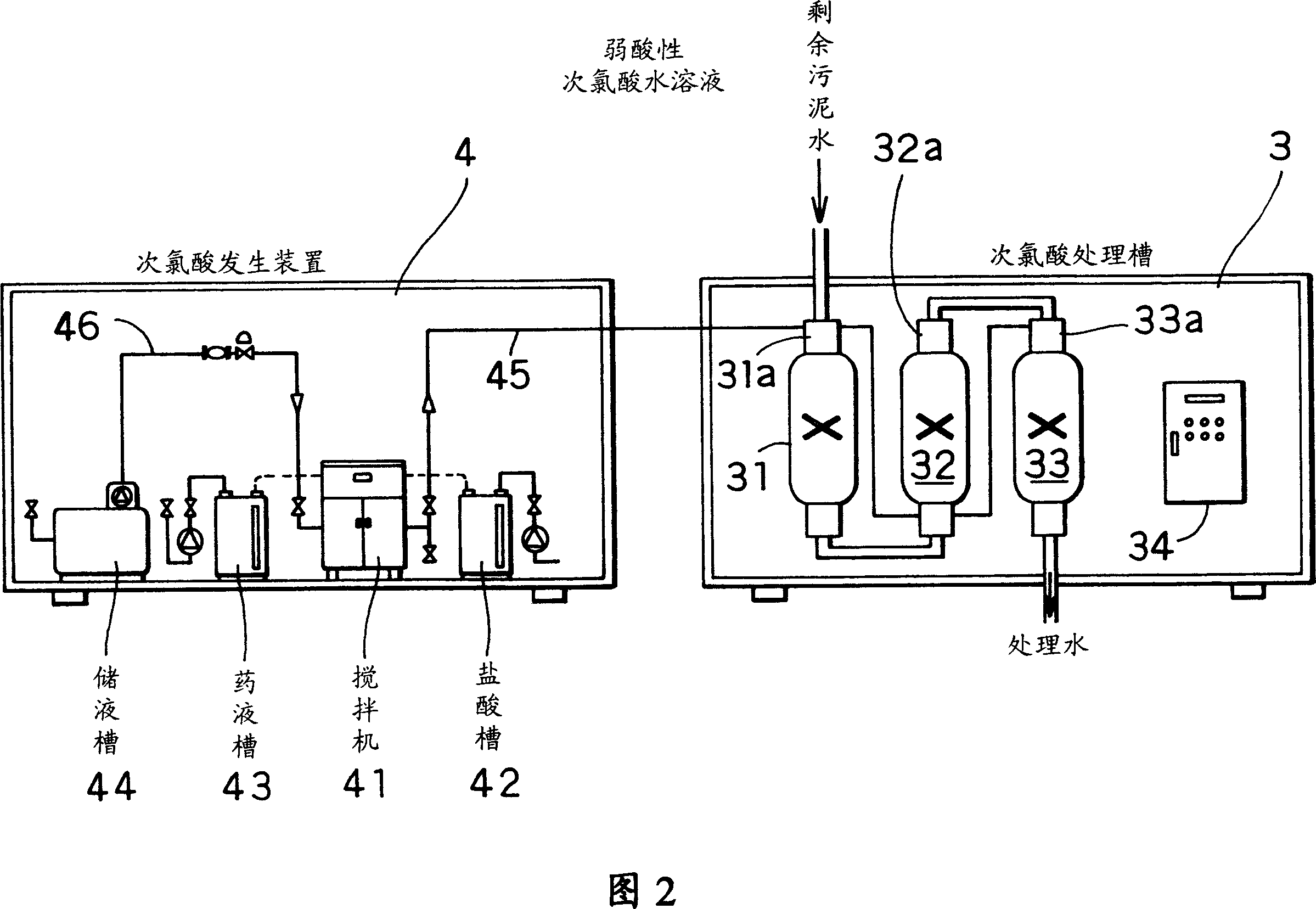 Method and device of processing excess sludge