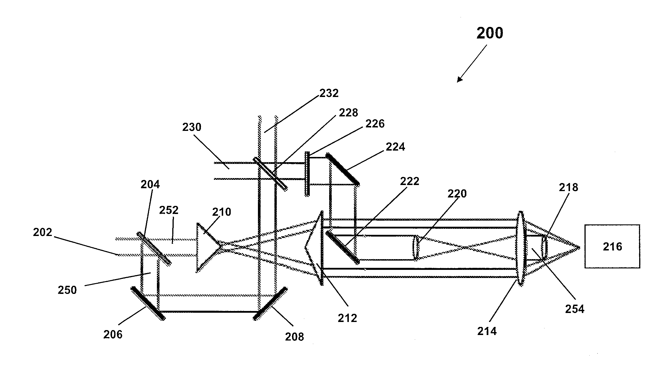 Apparatus and methods for optical coherence tomography and confocal microscopy