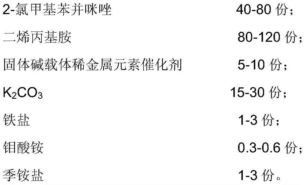 2-diallylaminomethylbenzimidazole and preparation method thereof