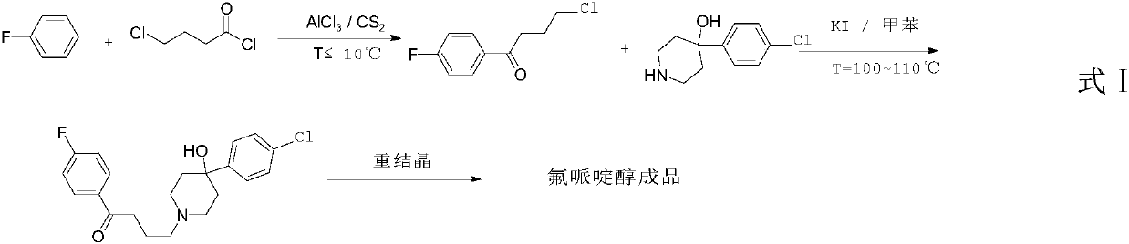 Purification method of haloperidol