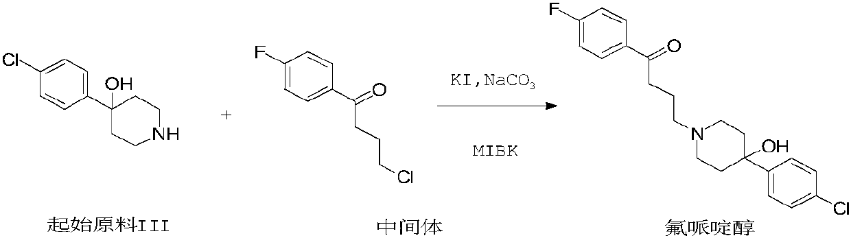 Purification method of haloperidol