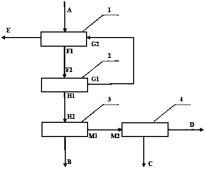 Brine waste water processing reusing device and method