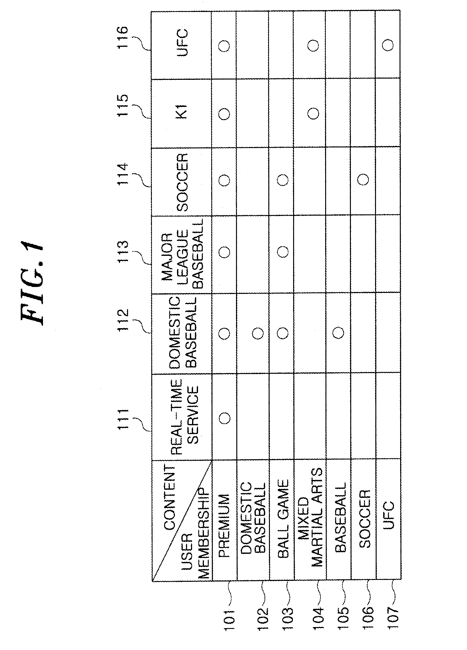 Key tree construction and key distribution method for hierarchical role-based access control