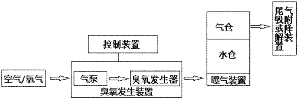 Mouthwash, homemaking machine, preparation method, and application