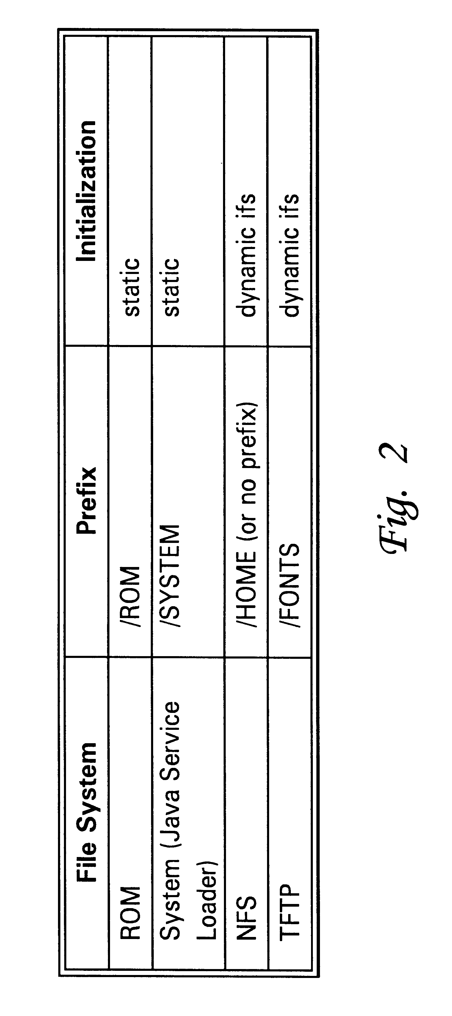 Selective loading of client operating system in a computer network