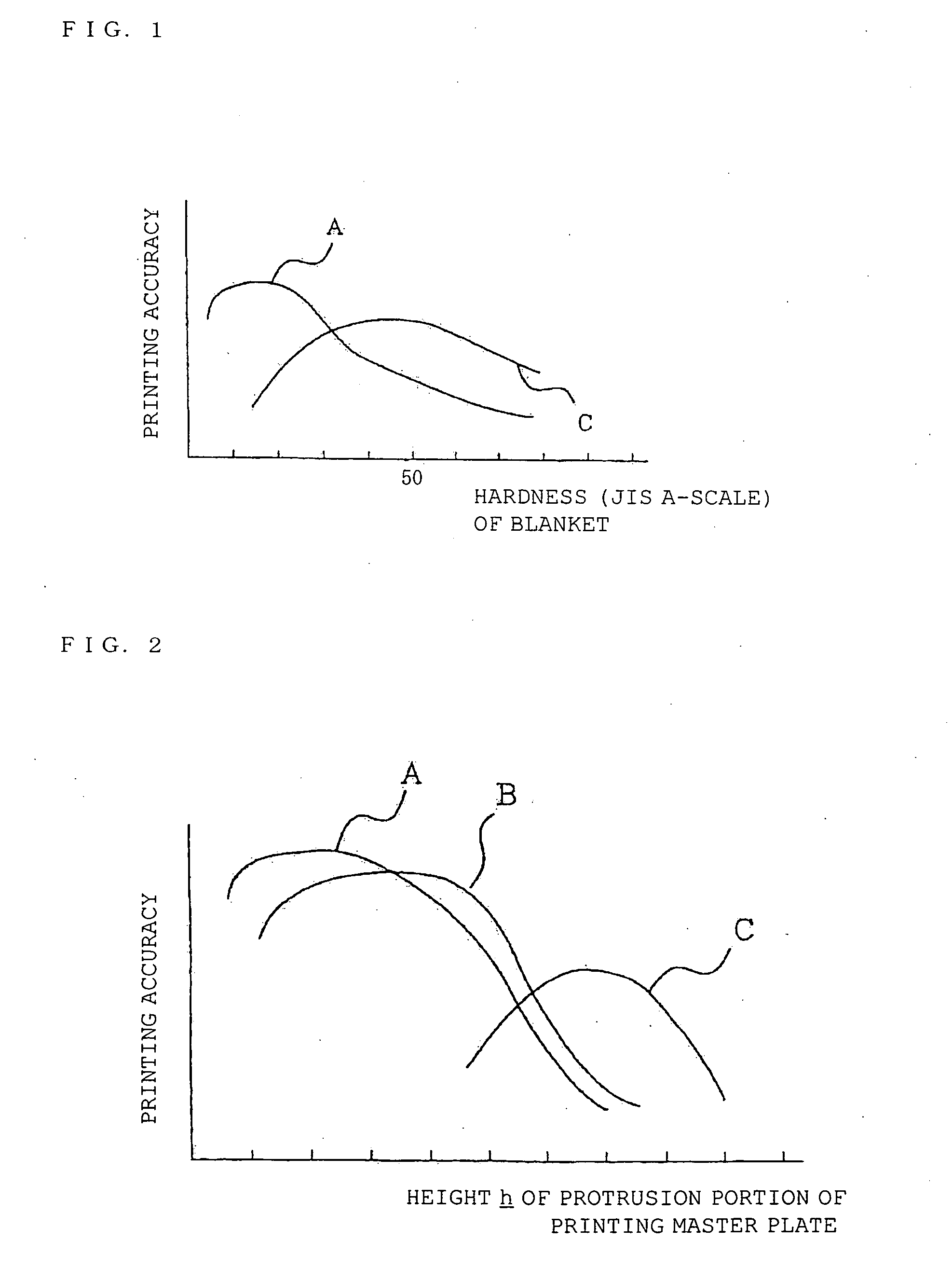 Printing Method on Curved Surface and Curved Surface Body Printed by that Method