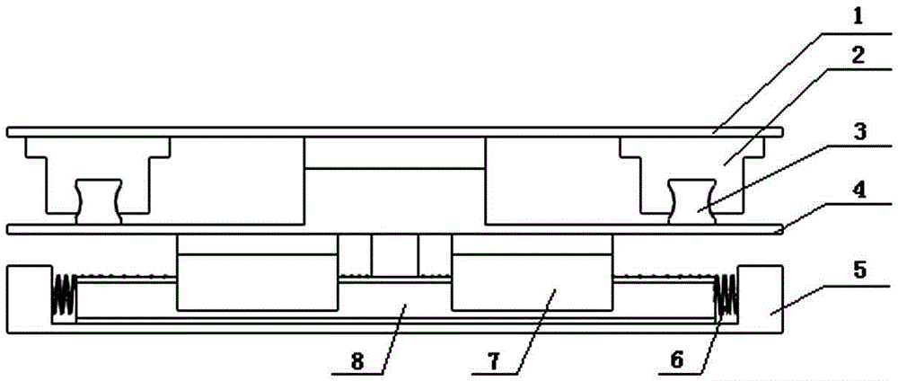 A rail type vibration isolation device