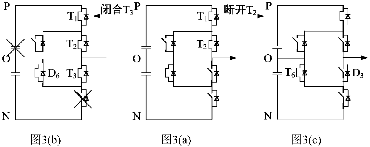 ANPC type three-level inverter modulation method