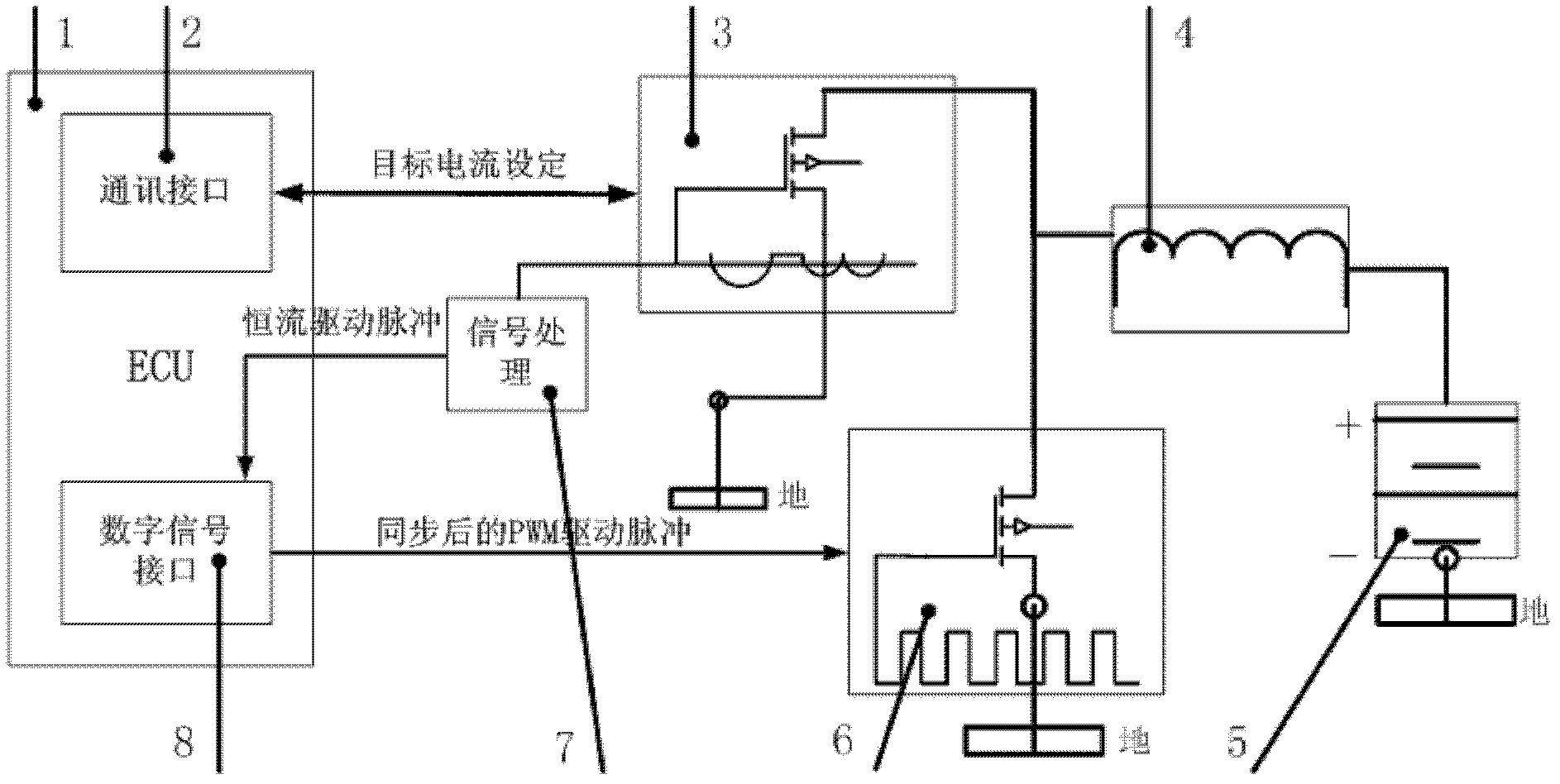 Engine rail press precontrol and feedback control device as well as control system and control method