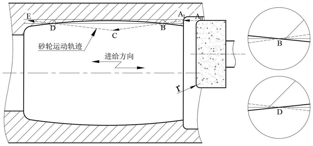 A Machining Method of Step Hole with Large Depth-to-Diameter Ratio