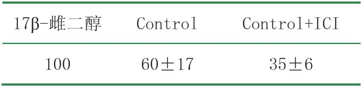 Application of genistein derivative in preparing medicament for treating learning and memory disorder