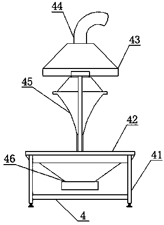 Disassembling line of waste television shell body