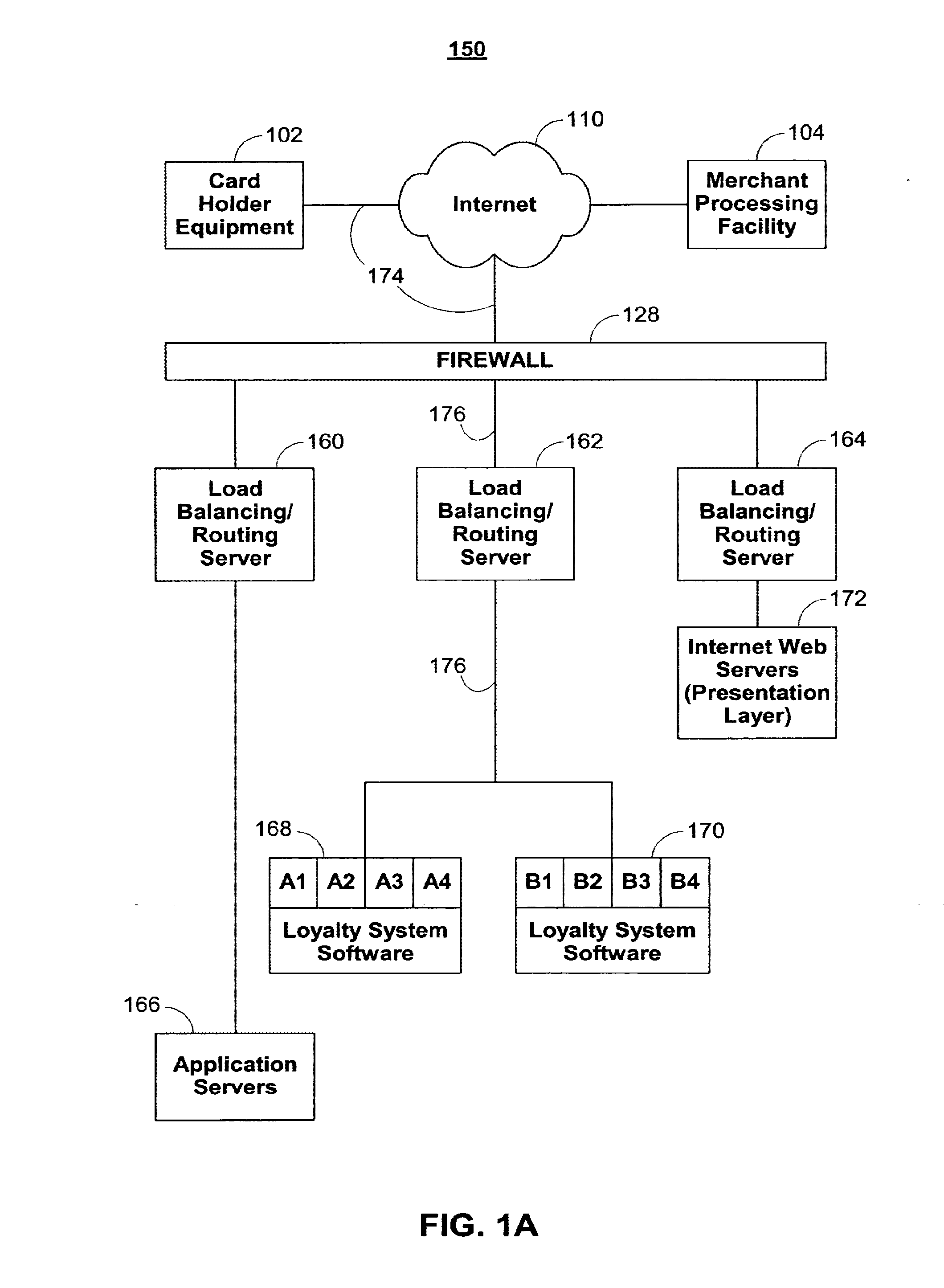 Systems and methods for providing a user incentive program using smart card technology