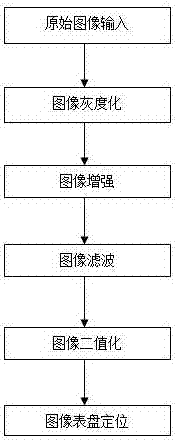 Plant protection unmanned plane autonomous flight path optimization device and method