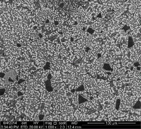 Aluminum-silicon-copper-yttrium solder for silicon carbide particle reinforced aluminum matrix composite soldering and preparation method for aluminum-silicon-copper-yttrium solder