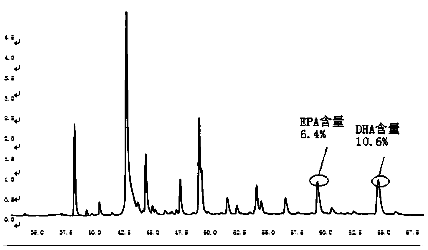 Method for removing fishy smell of deep sea fish oil