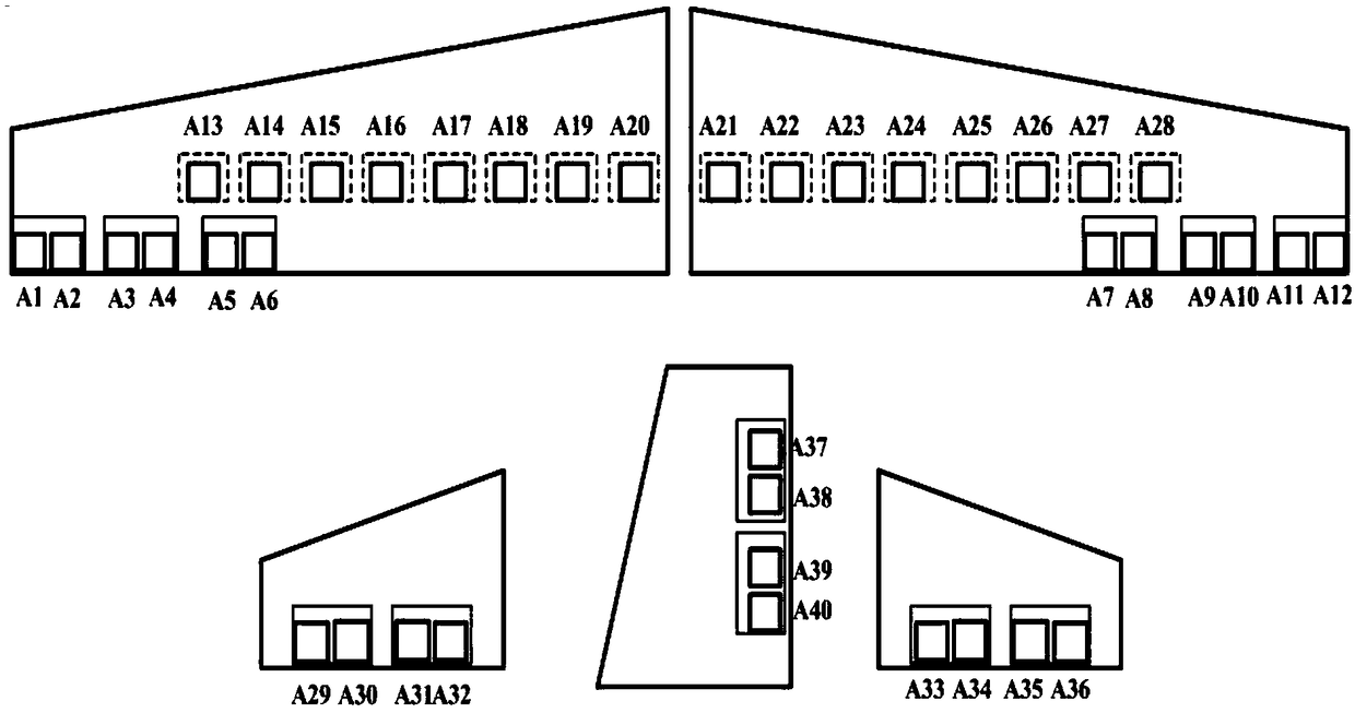 Flight control actuation system configuration method based on constraint satisfaction problem