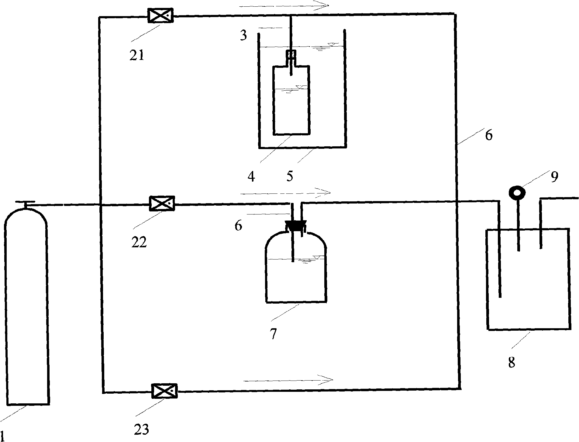 Preparation device and method of low-concentration gas of certain humidity