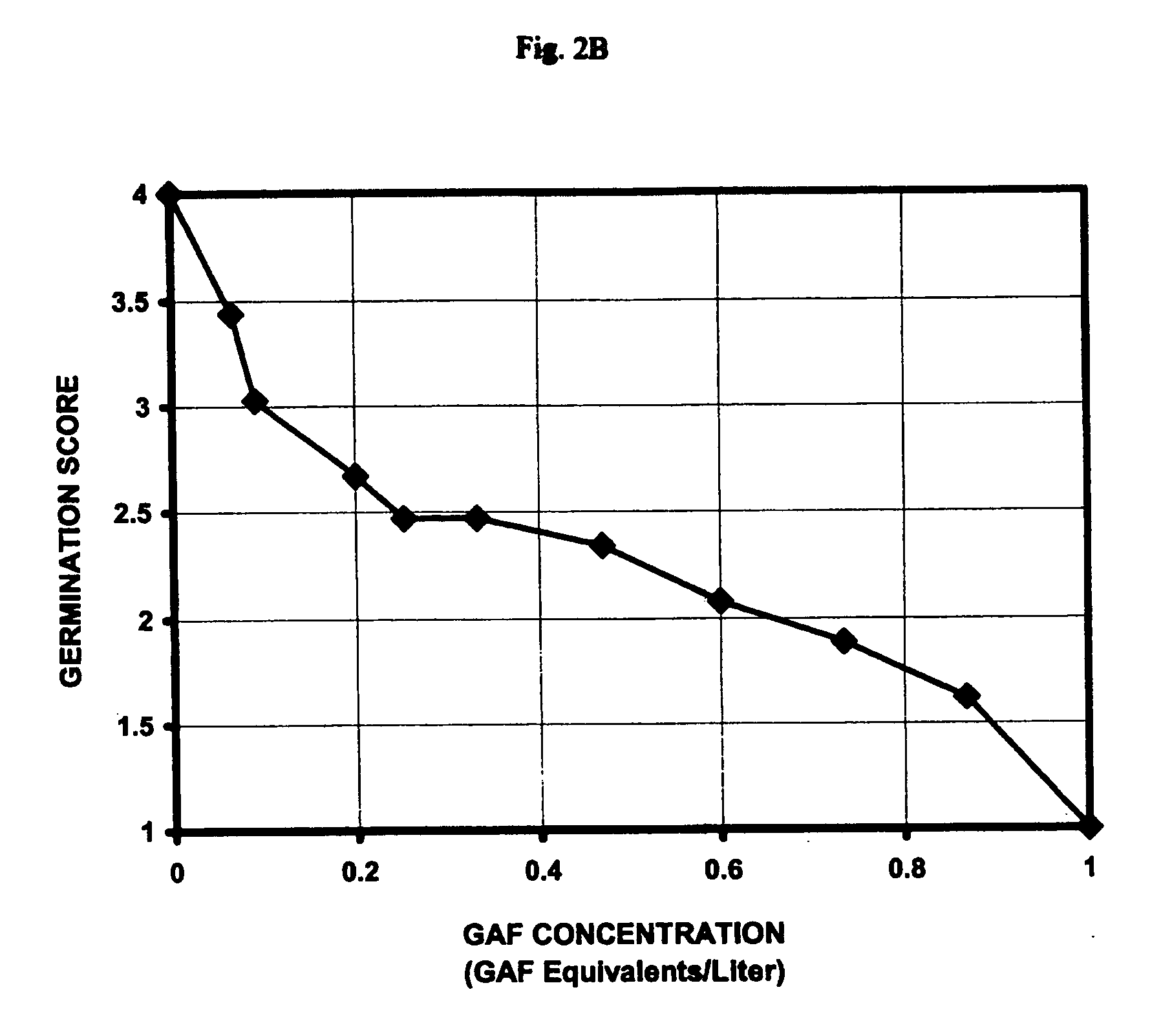 Bacterial bioherbicide for control of grassy weeds