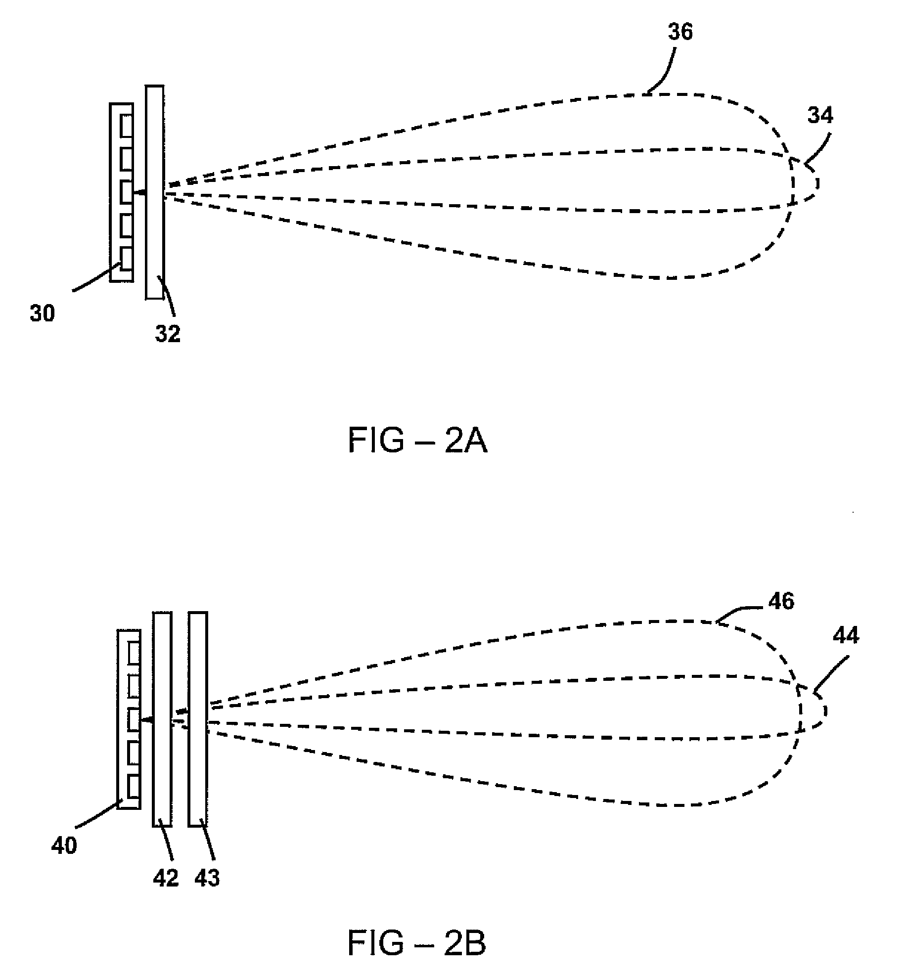 Active radar system