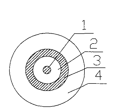 Scale manufacturing technique of distributed high-precision self-monitoring FRP bar/rope based on optical fiber sensing