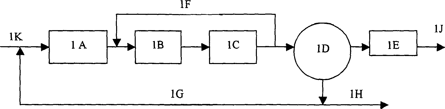 Treatment method for home wastewater