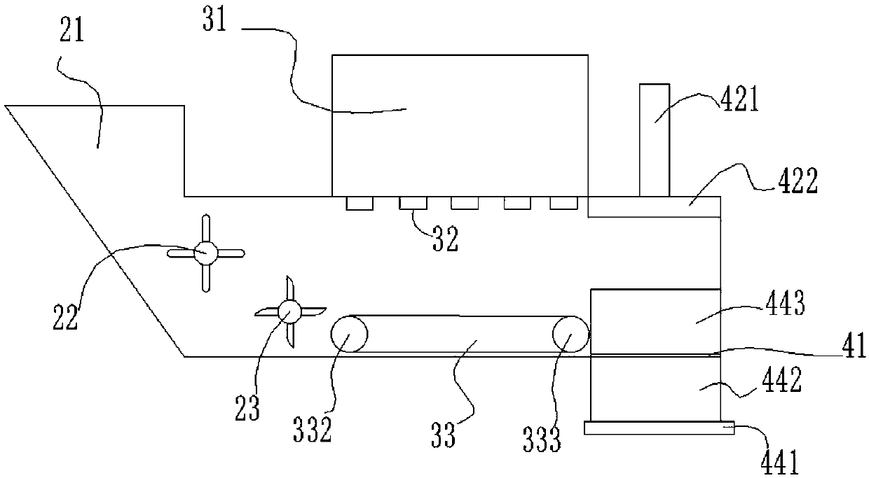 Antipollution medical waste treatment device