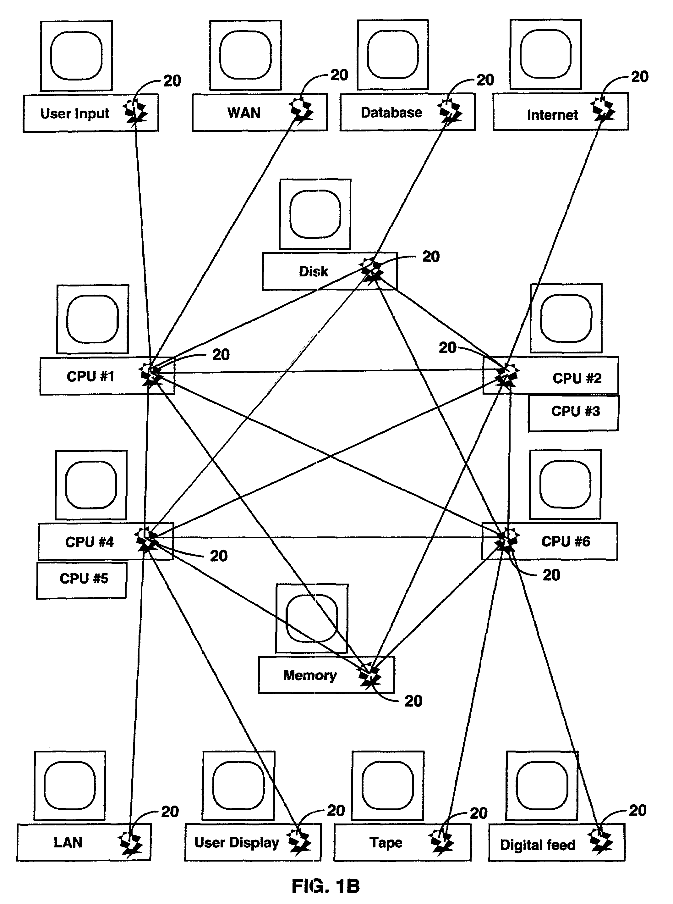 Computer processing and programming method using autonomous data handlers