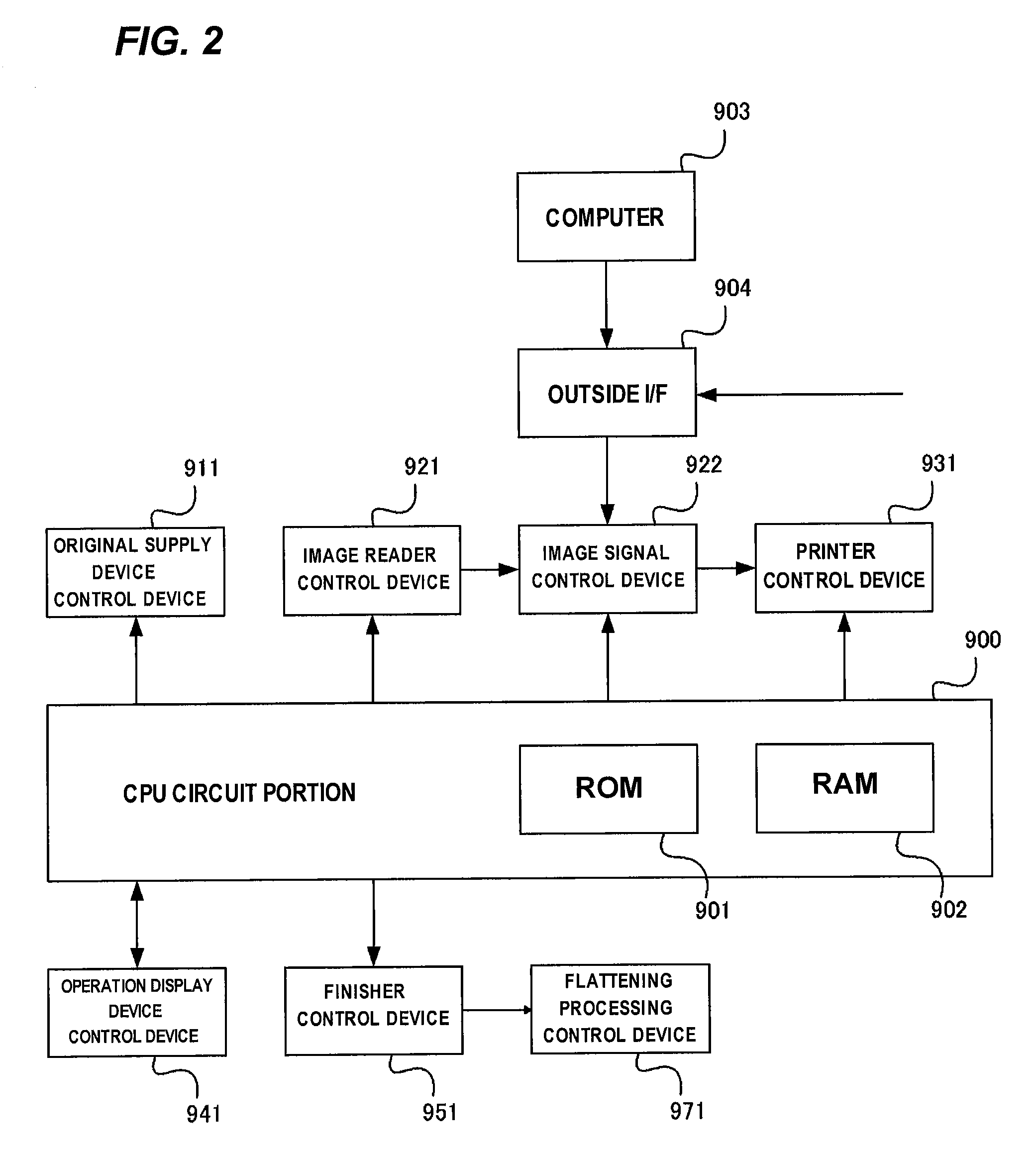 Sheet processing apparatus and image forming apparatus