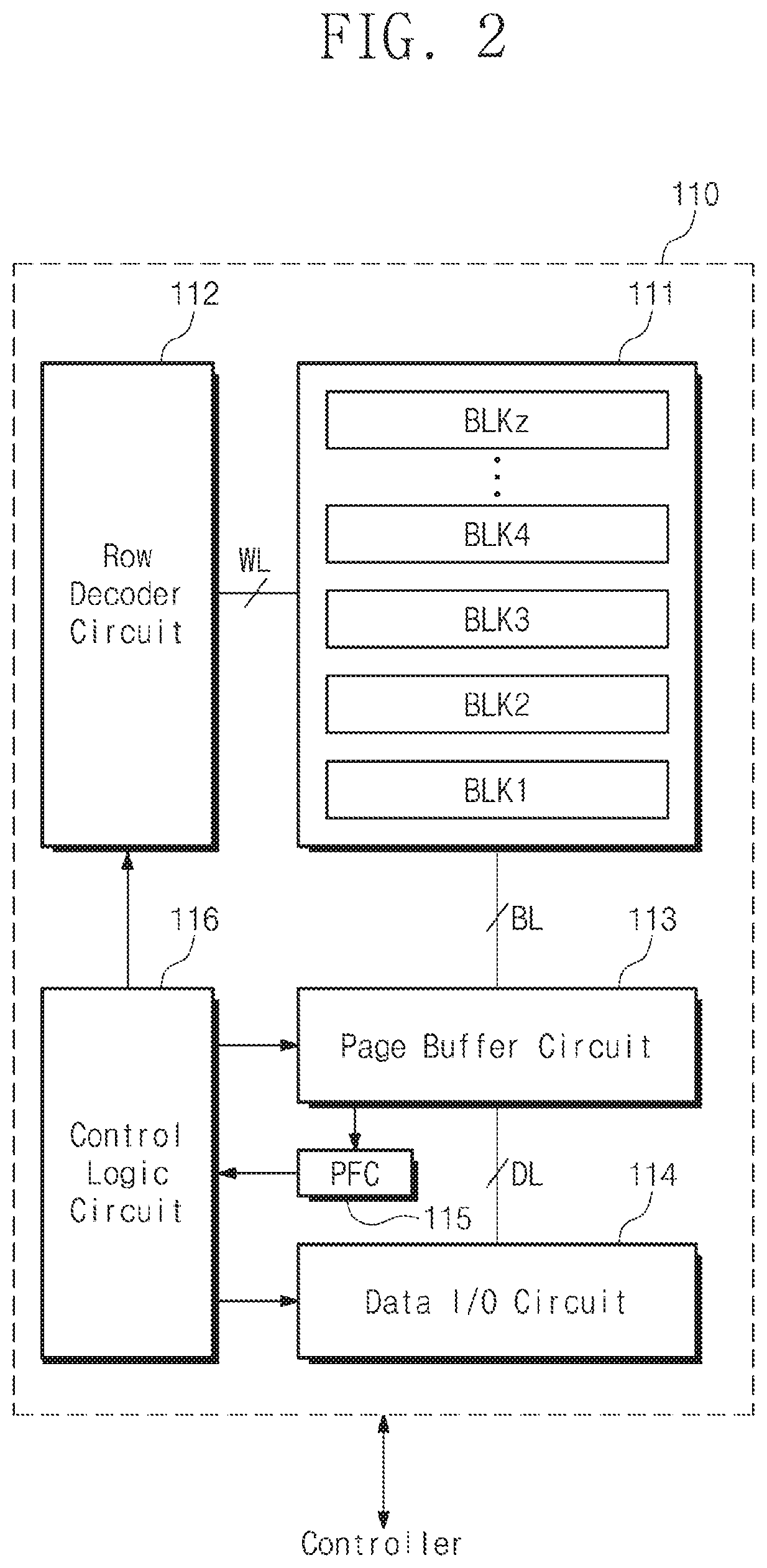 Storage device and operating method of storage device