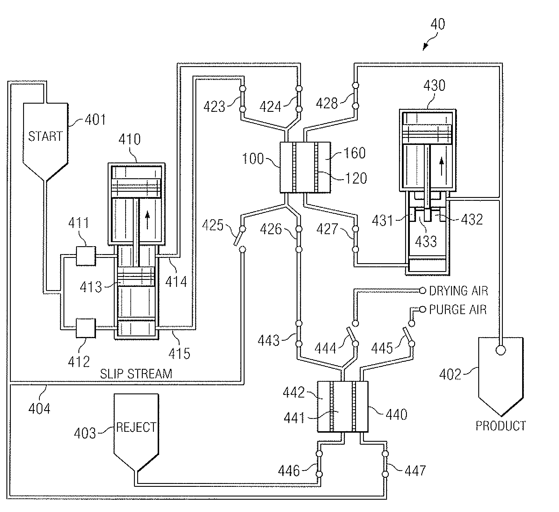 Molecular separator