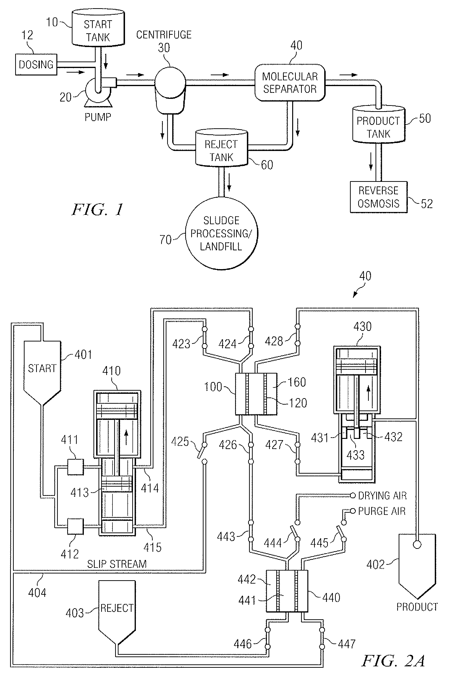 Molecular separator