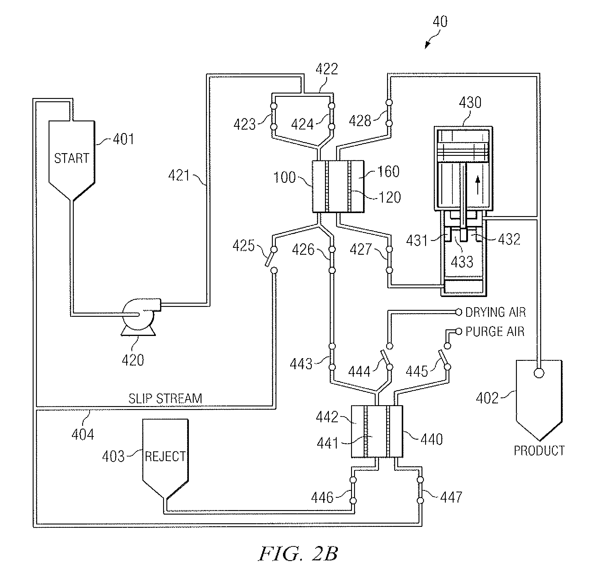 Molecular separator