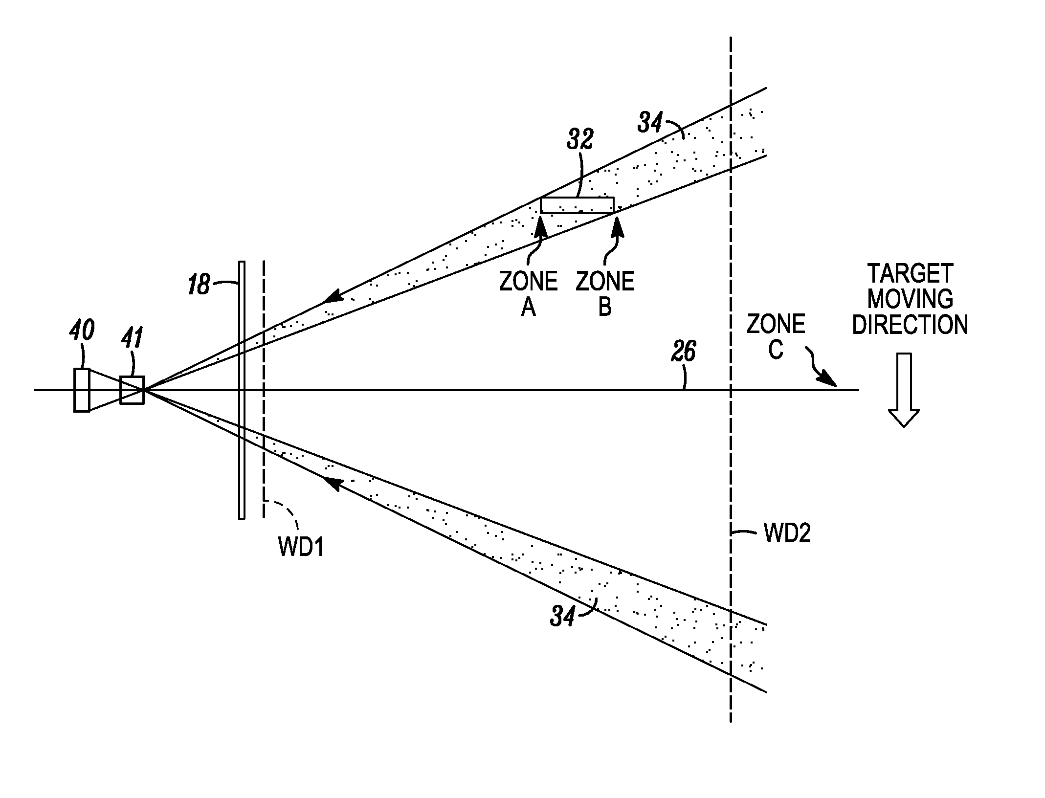 Imaging reader with non-uniform magnification within a field of view