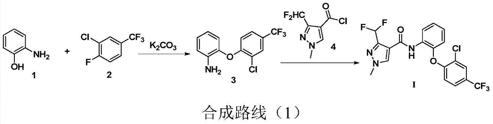 A kind of fungicide composition and preparation and application thereof