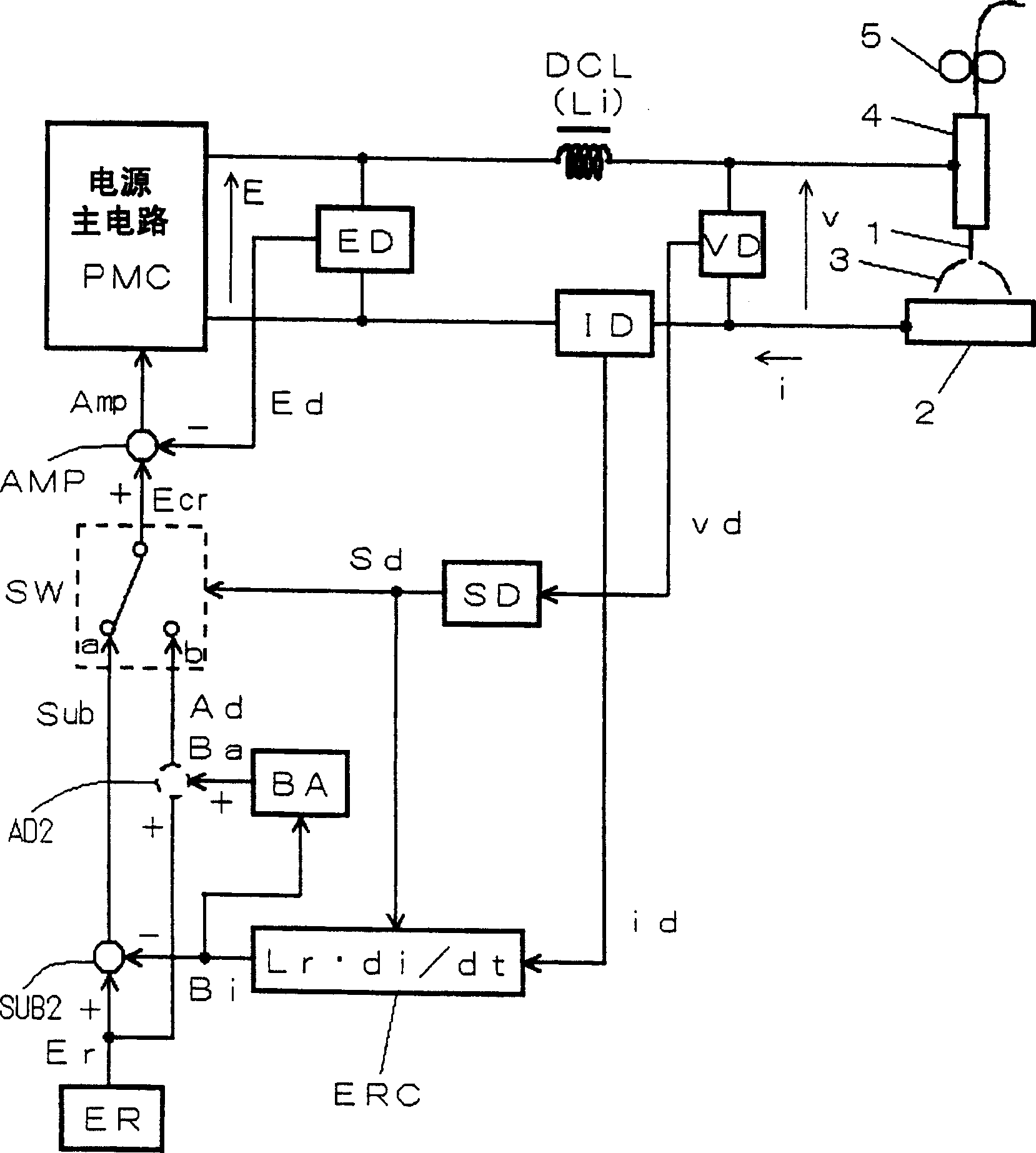 Output control method of welding source device