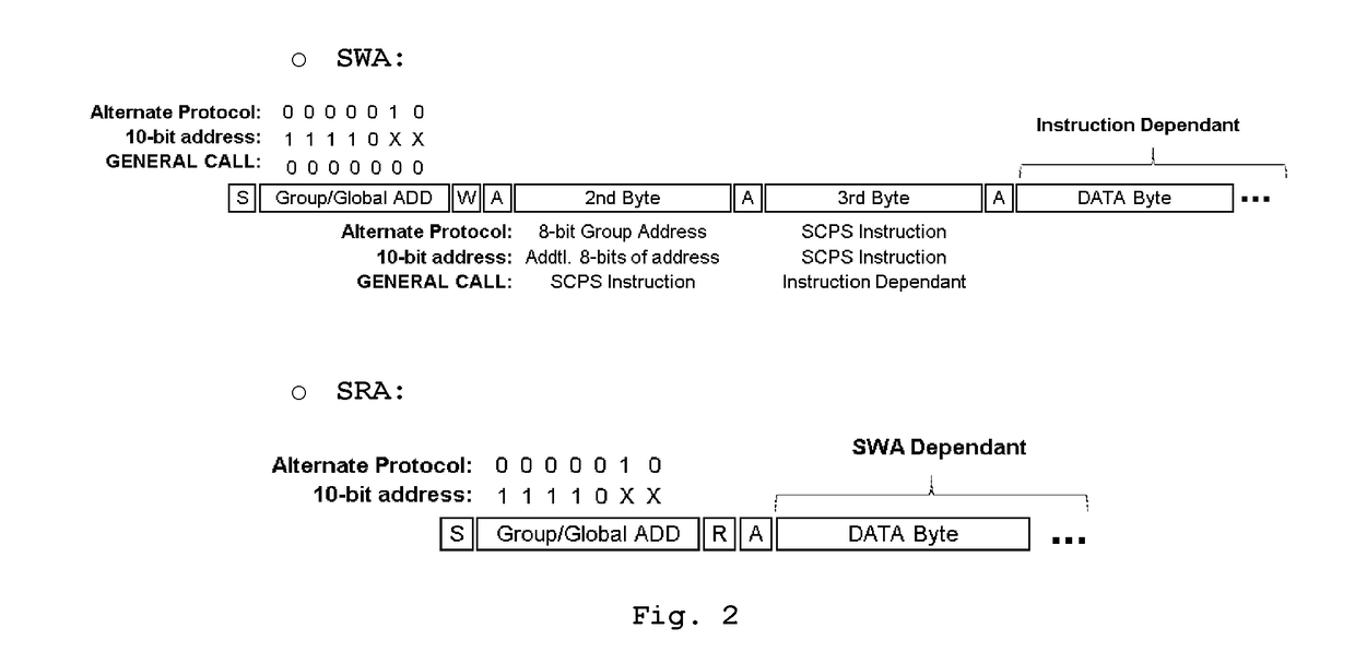 Control module for multiple mixed-signal resources management