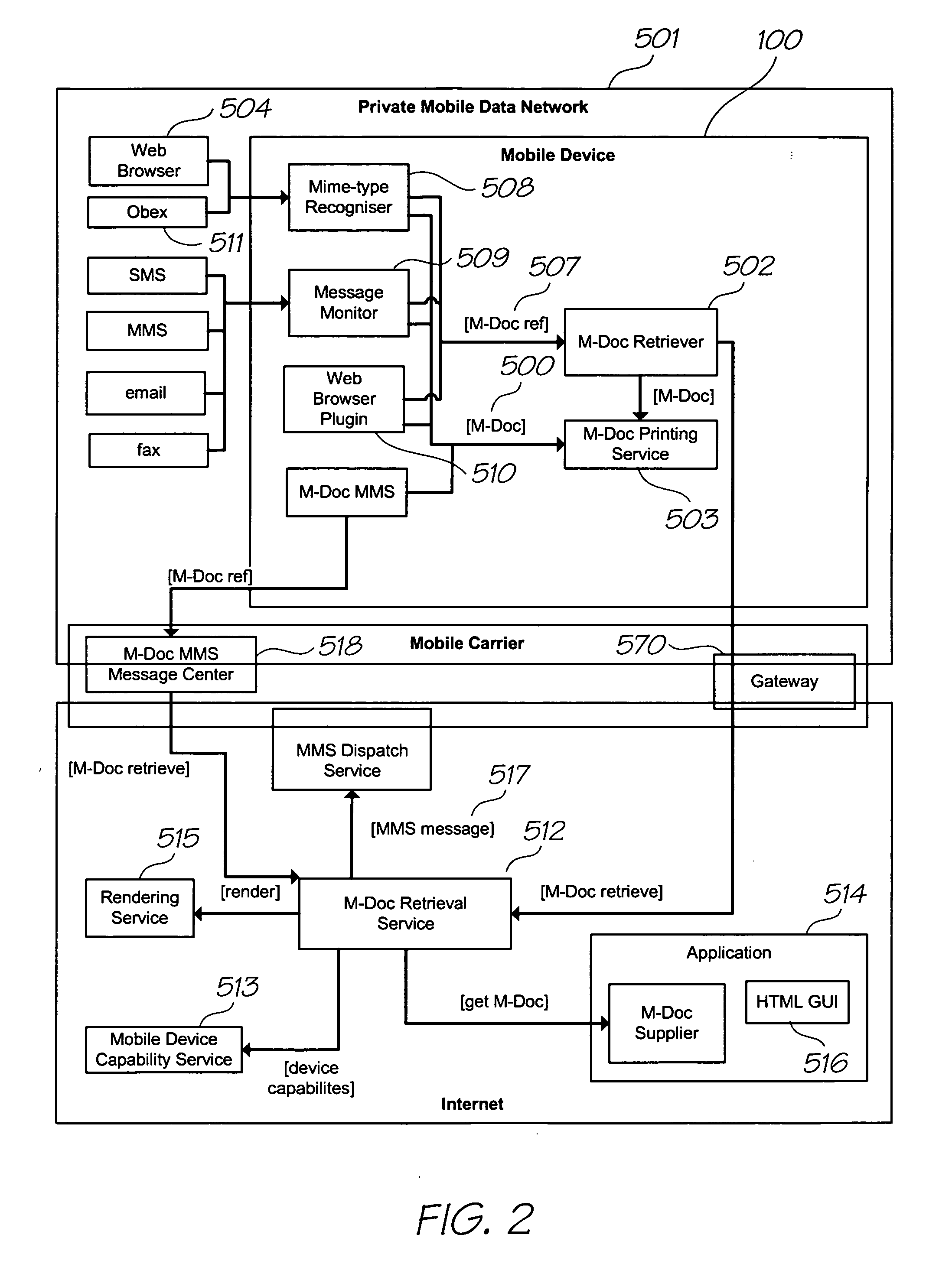 Printing a subscription using a mobile device