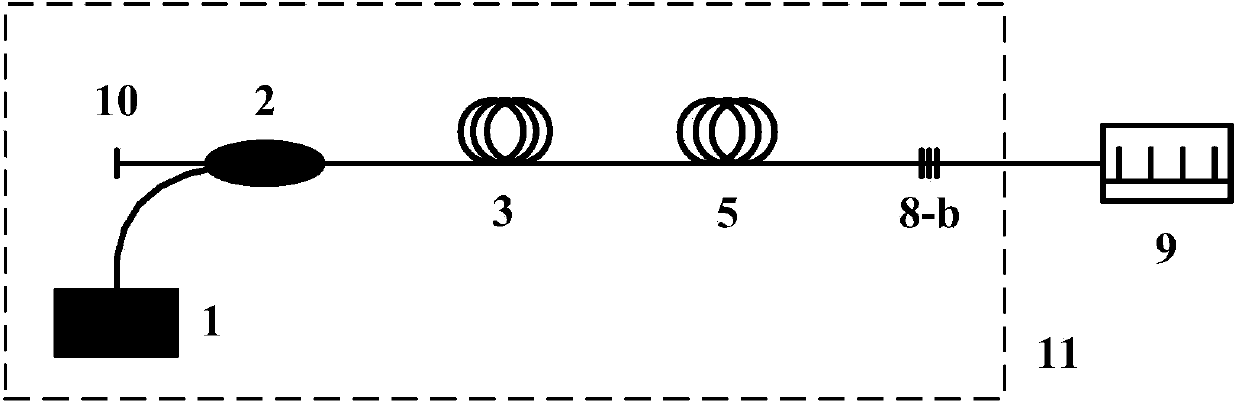 Fiber grating wavelength demodulating device based on saturable absorption fiber