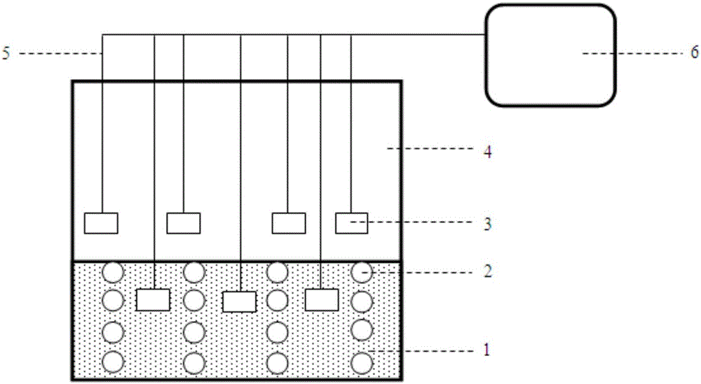 Method used for surface water polluted sediment remediation and nutrient release control