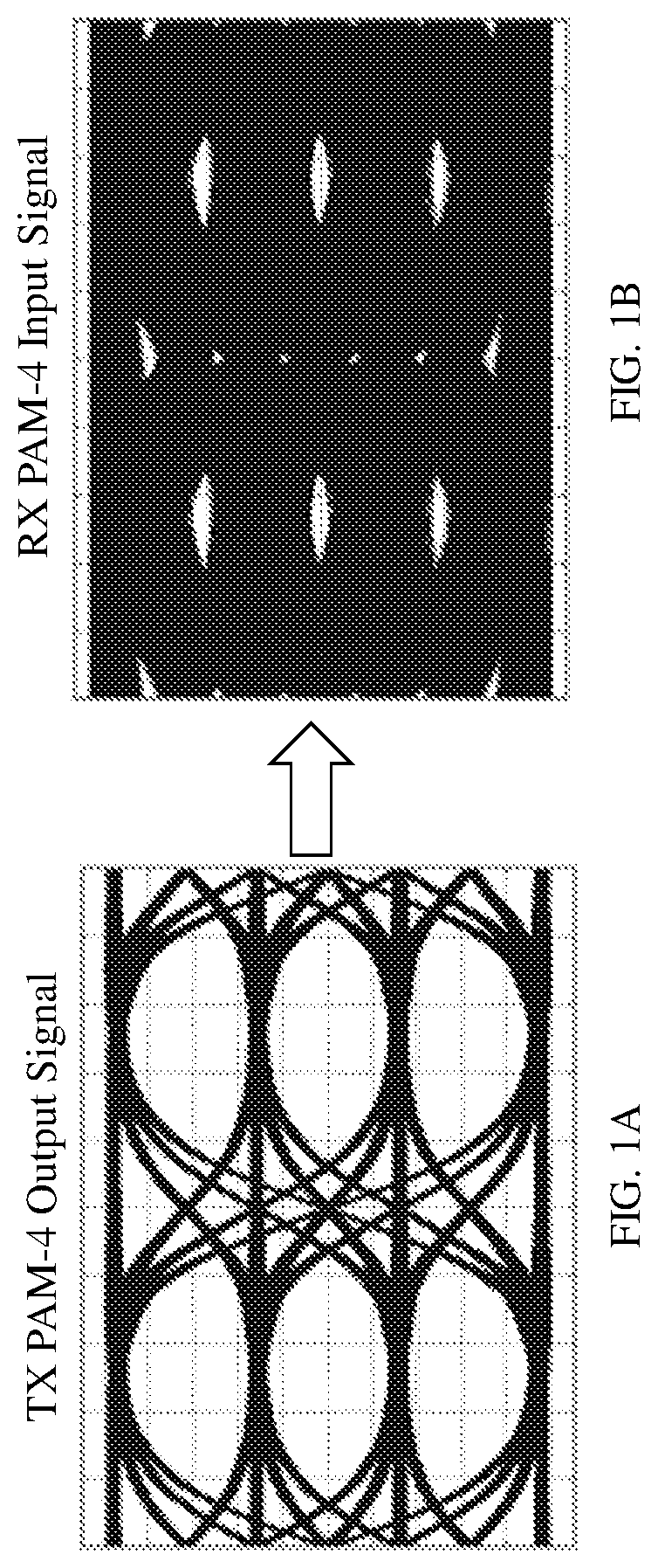 Feed forward equalizer with power-optimized distributed arithmetic architecture and method