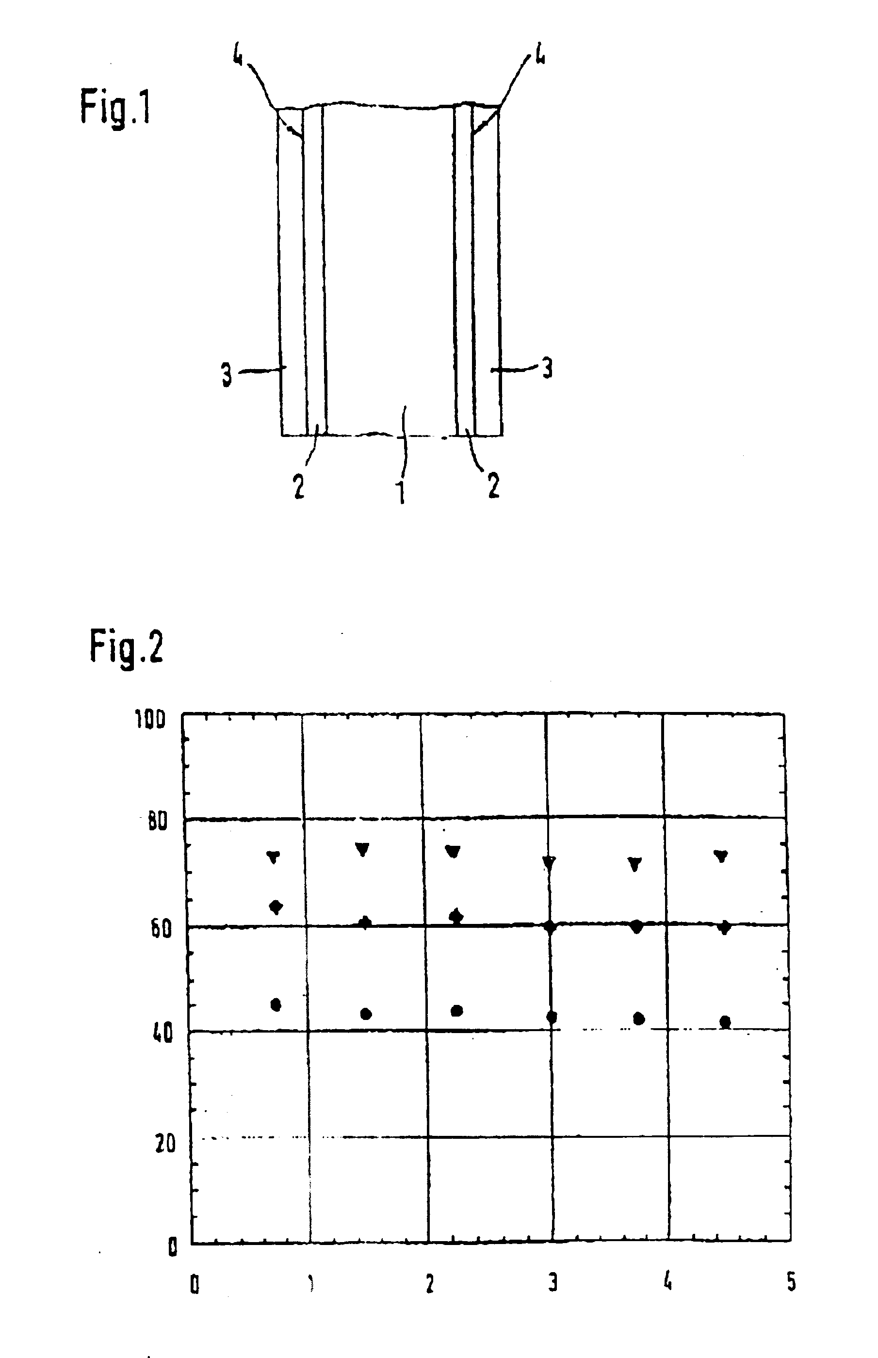 Electrochemical production of peroxopyrosulphuric acid using diamond coated electrodes