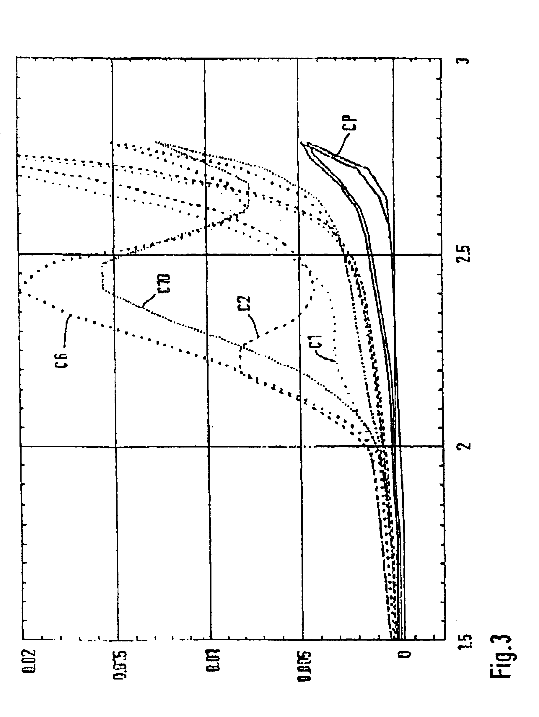 Electrochemical production of peroxopyrosulphuric acid using diamond coated electrodes