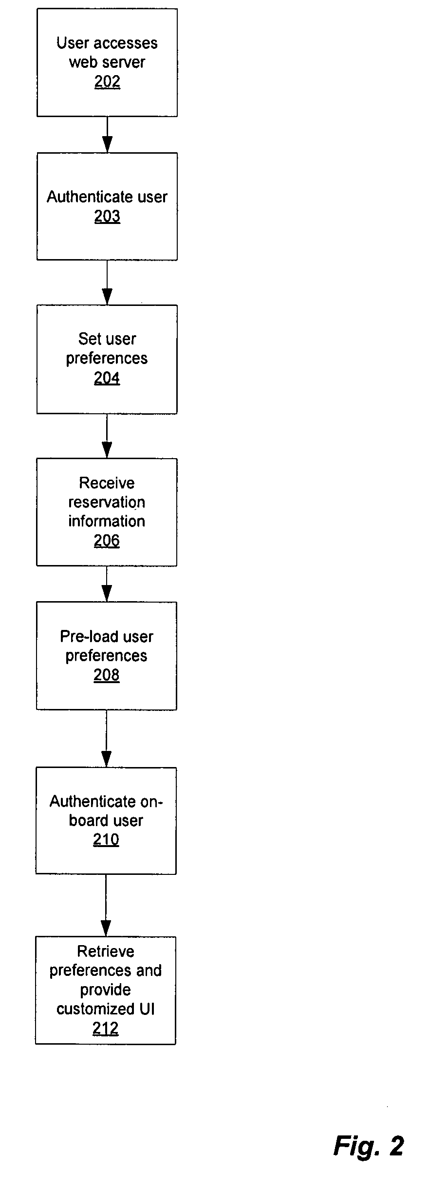 On-Board Vessel Entertainment System