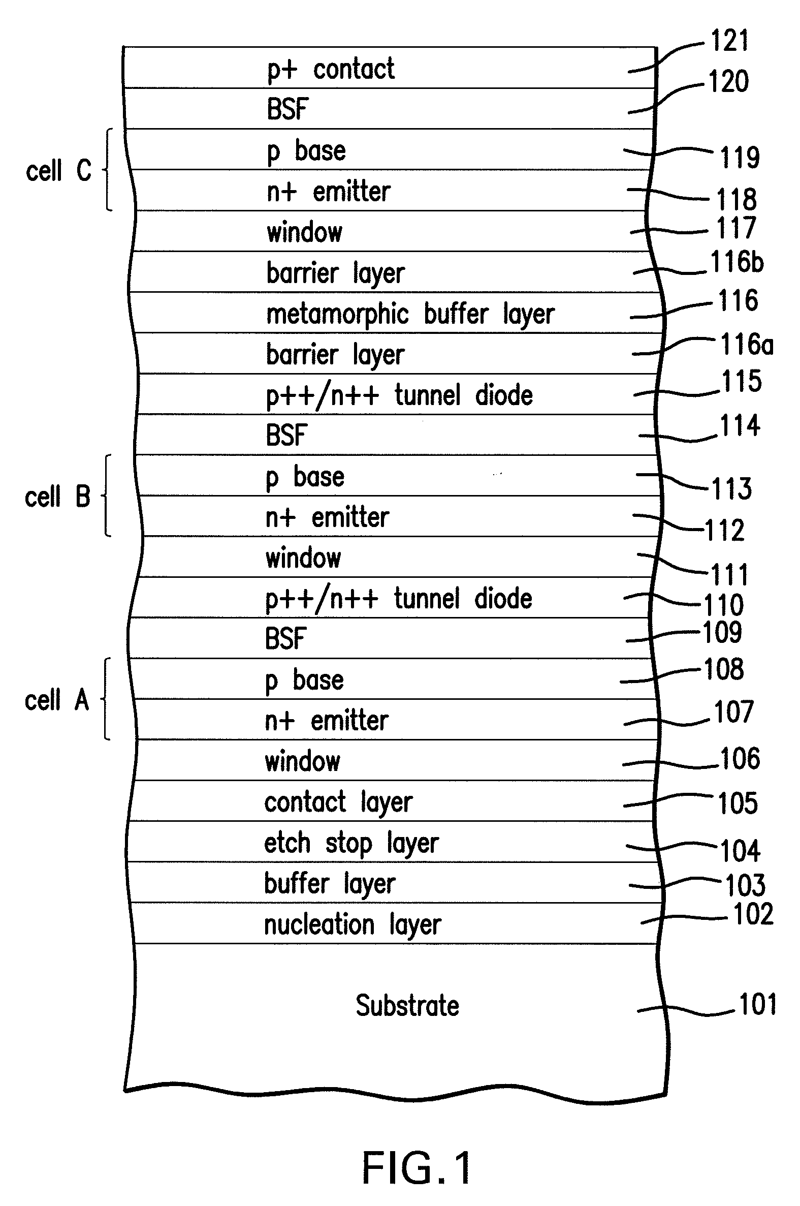 Exponentially Doped Layers In Inverted Metamorphic Multijunction Solar Cells