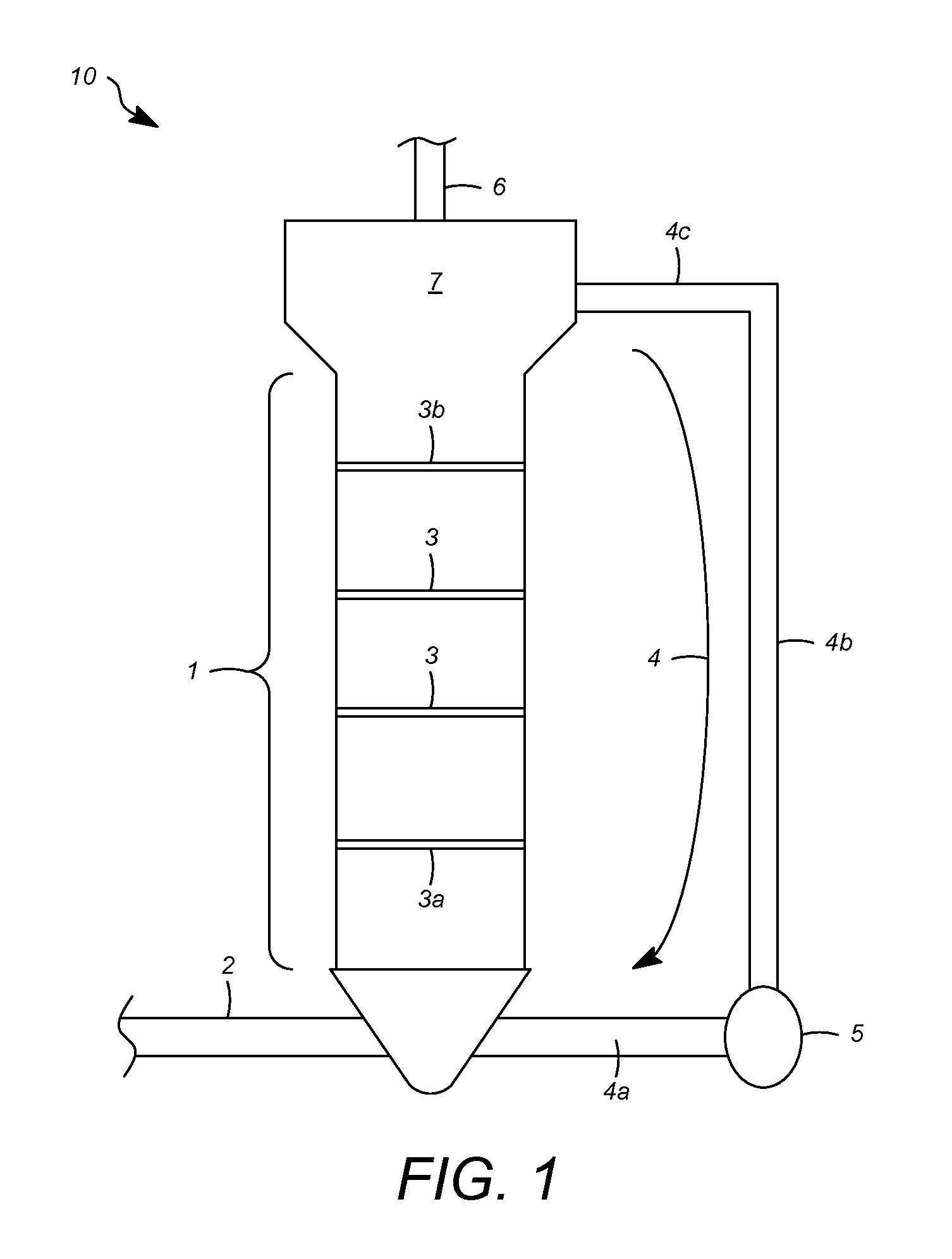 Fermentation of gaseous substrates