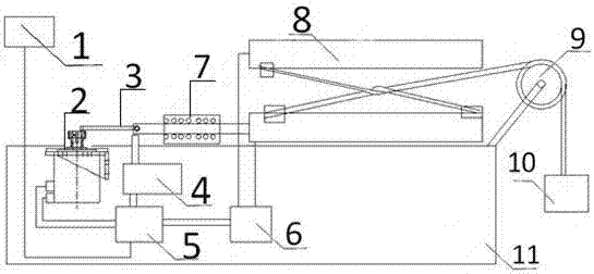 Method and device for testing abrasive resistance of optical cable