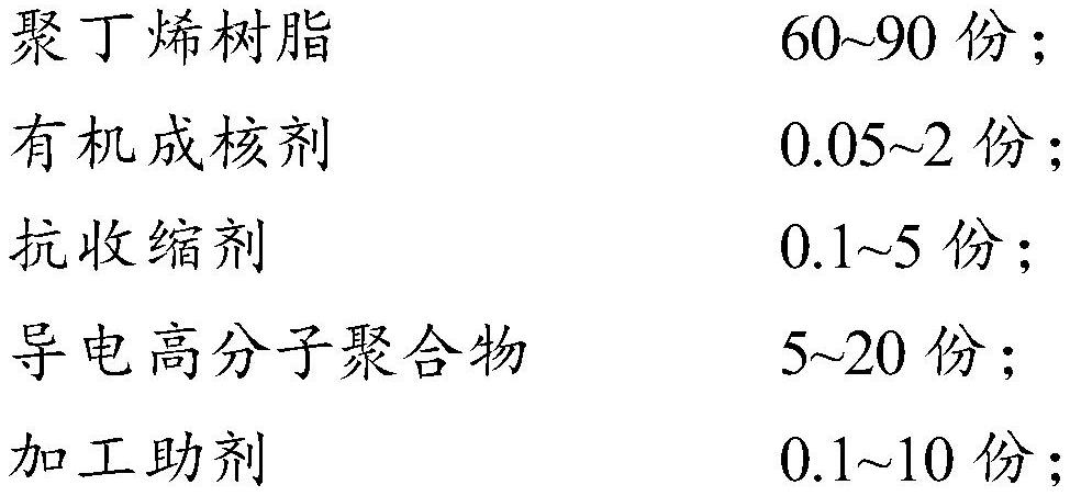 Conductive polybutylene foaming material and preparation method thereof