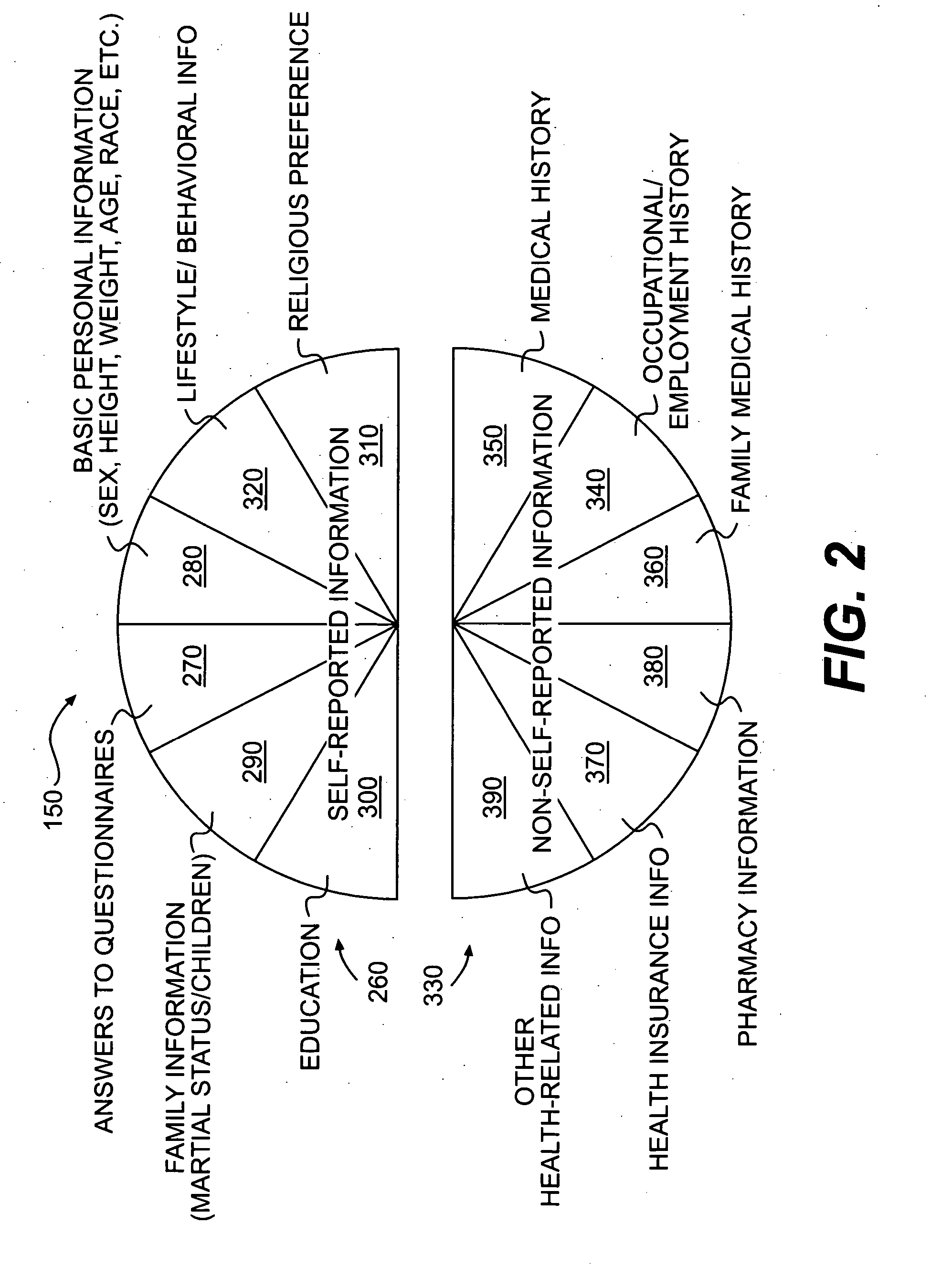 Health and wellness guidance system