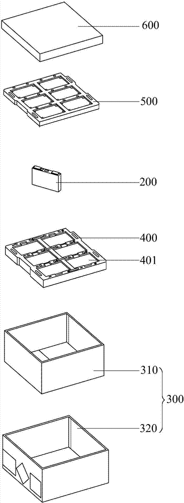 Battery packing line